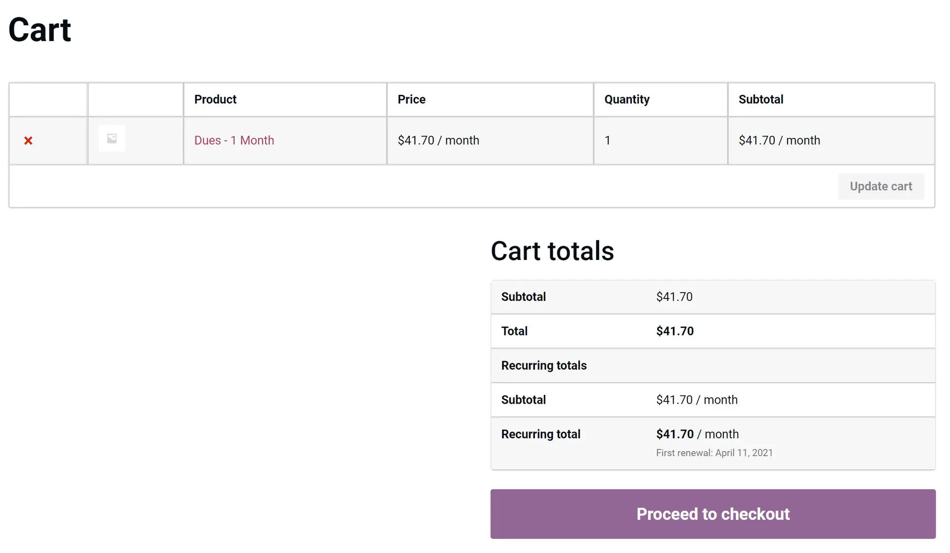 cart cart